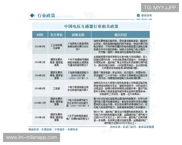 《2025电竞行业新政策发布，引领行业健康发展》，未来20年电竞发展趋势